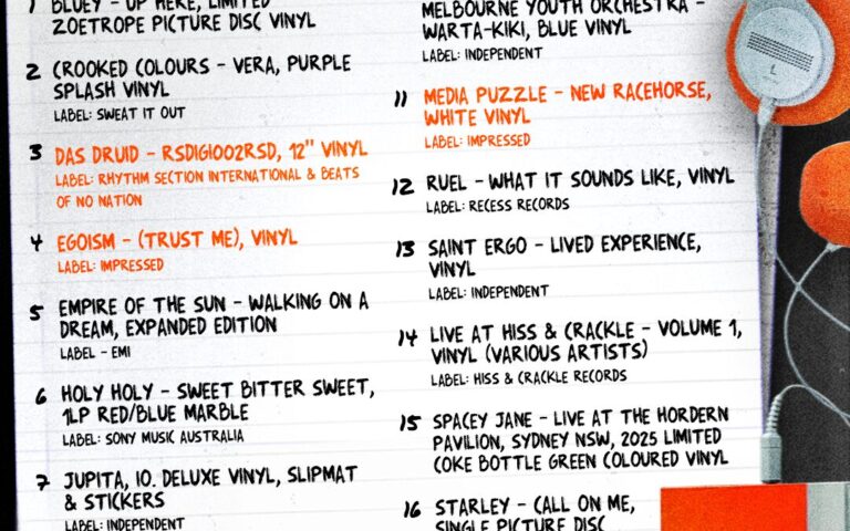 A King Gizzard bootleg, a Taiwanese exclusive, an Egoism vinyl and more added to Record Store Day 2026